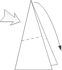 Reverse fold symbol