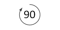 Symbol for rotate the model clockwise by the indicated amount