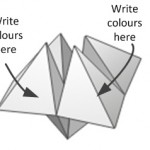 Write the names of colours on the outside flaps